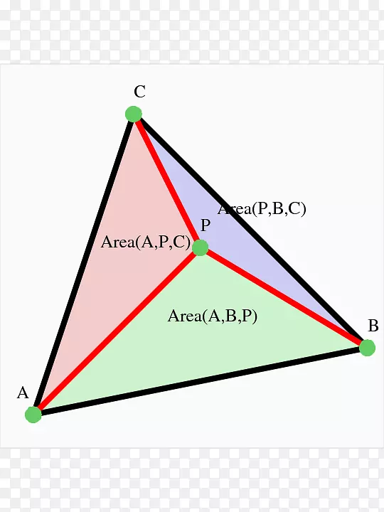 三角形区域三元图重心坐标系-三角形