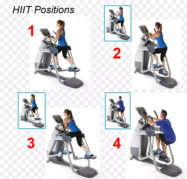椭圆运动鞋健身中心坐式运动自行车重量训练-HIIT