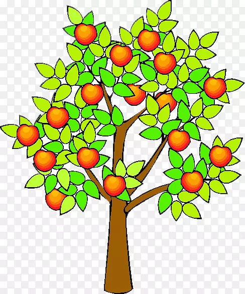 绘制苹果果树剪贴画橙色果树