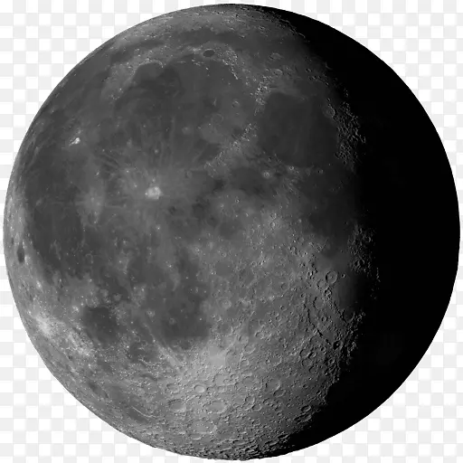 月相日食月历