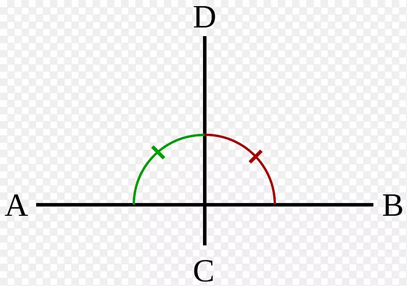 垂直角线数学几何角