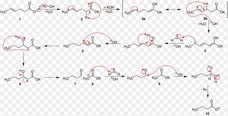 变容反应、化学反应、有机化学-e1cbelimation反应