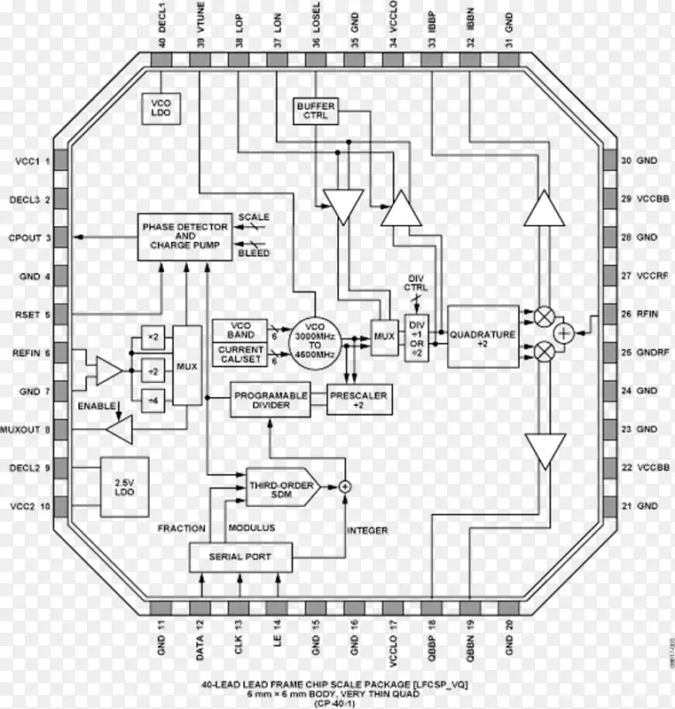 接线图集成电路芯片模拟集成电路设计模拟器件电子电路混合信号集成电路