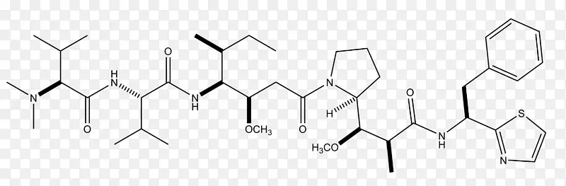 磺酸有机酸酐脱氨异天冬氨酸-神经氨酸酶抑制剂的发现与发展