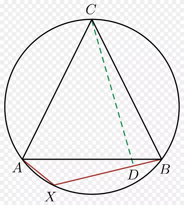 三角形点图-几何数学