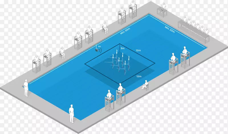 奥运会花样游泳奥林匹克规模游泳池-游泳