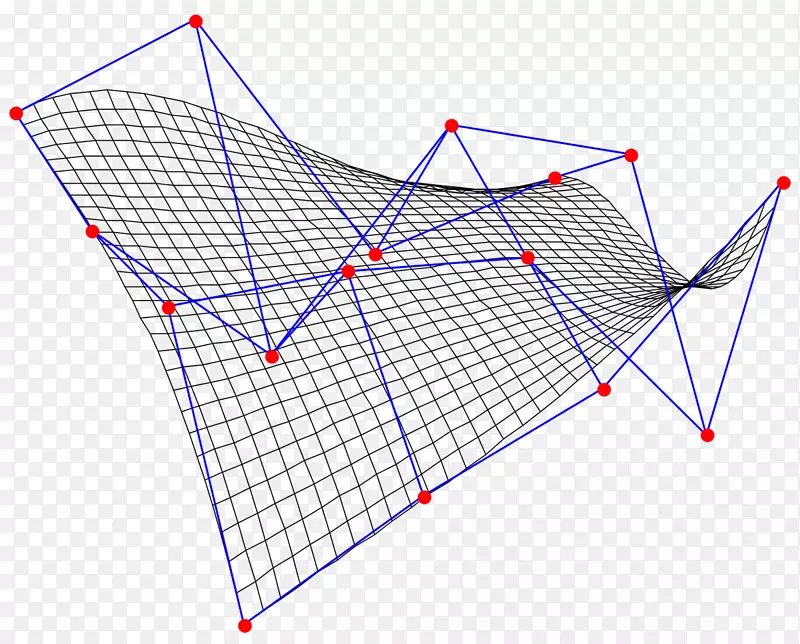 Bézier曲面Bézier曲线样条参数方程-建筑复形
