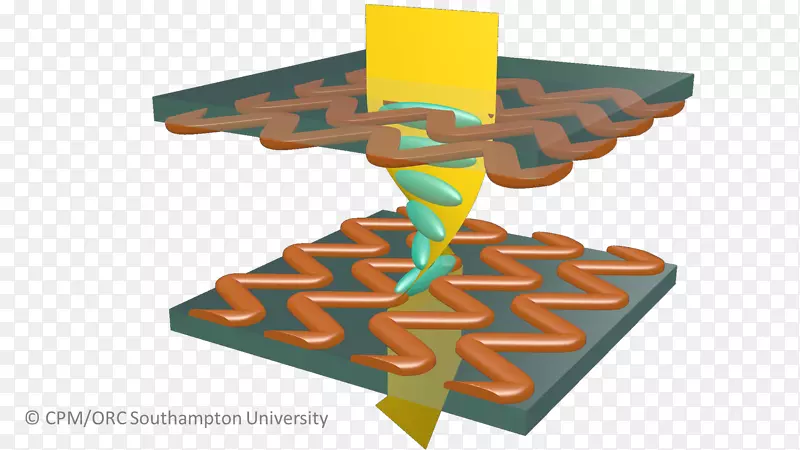 光子超材料纳米光子学衍射光栅量子点