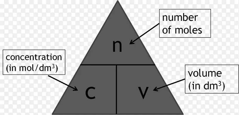 三角滴定浓度摩尔公式
