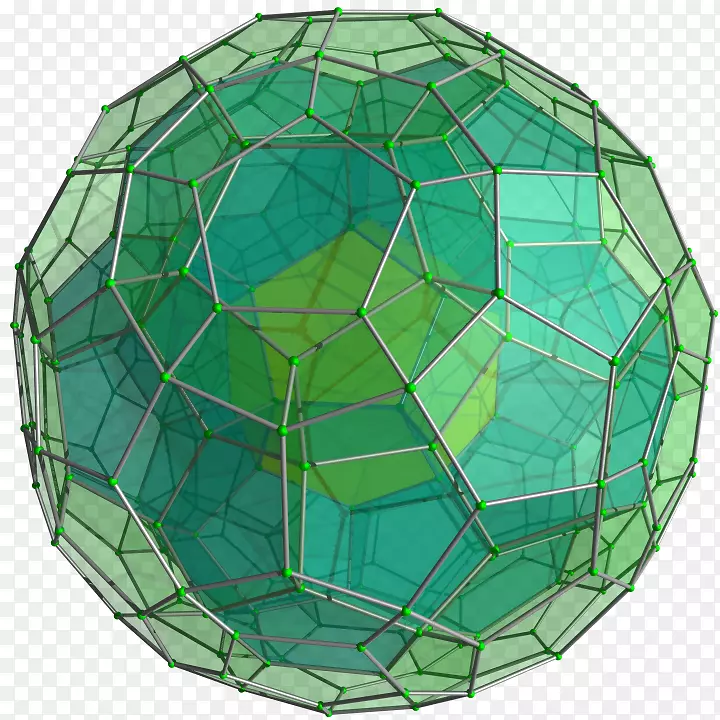 球面对称图案透视投影