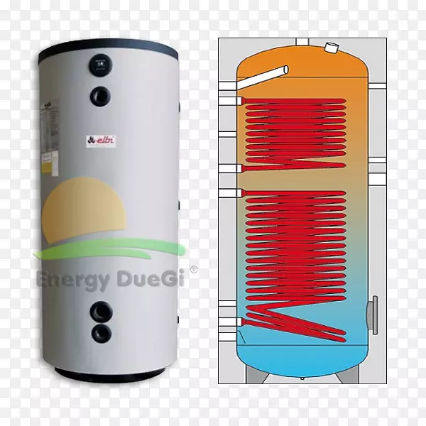 Solare Termico太阳能集热器线圈太阳能水壶