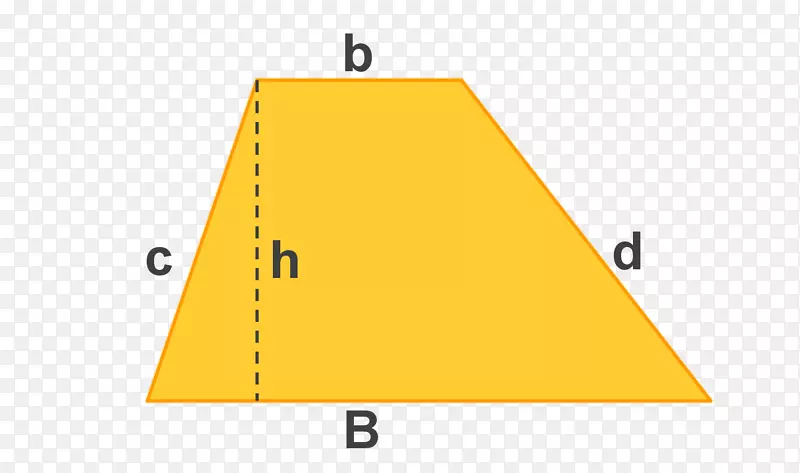 面积梯形三角形周长公式-三角形