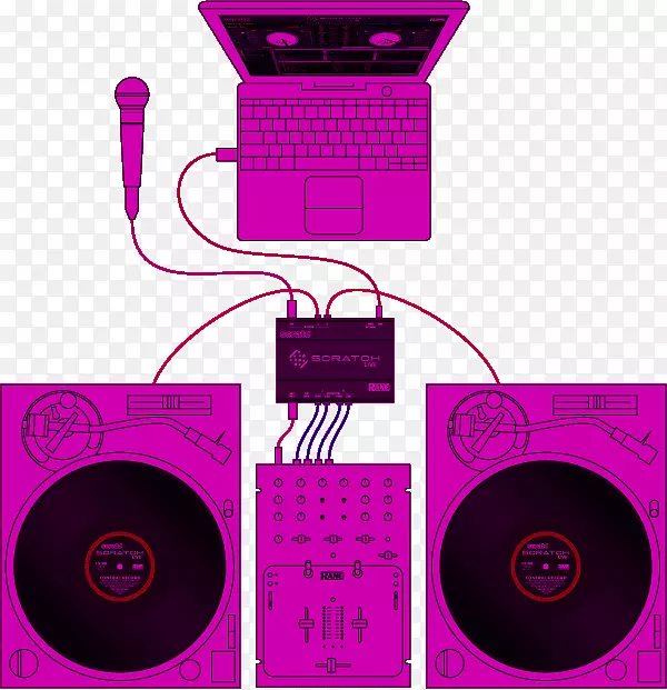 血清学音频研究声音刮伤现场设计