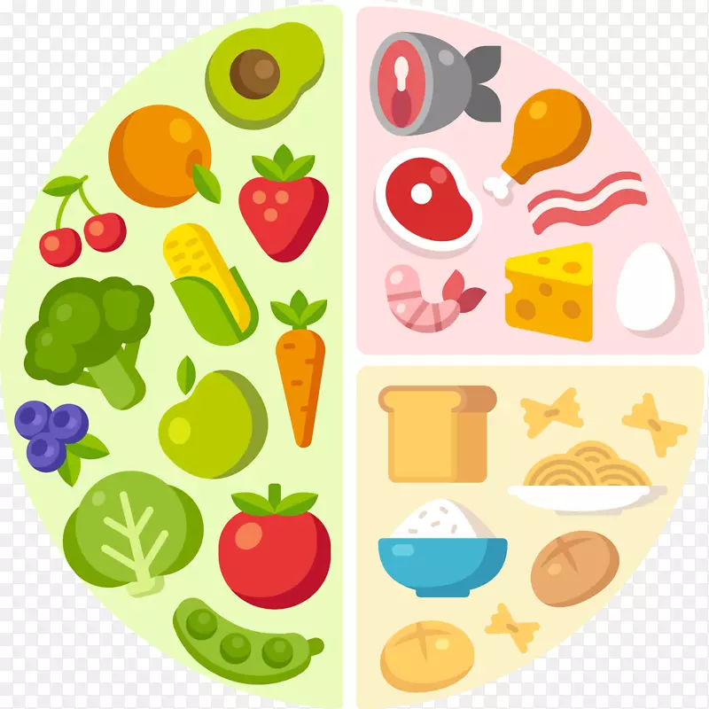 食物金字塔健康饮食金字塔营养健康