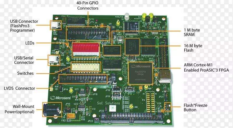微控制器.可编程门阵列主板计算机硬件中央处理单元.Arduino起动器