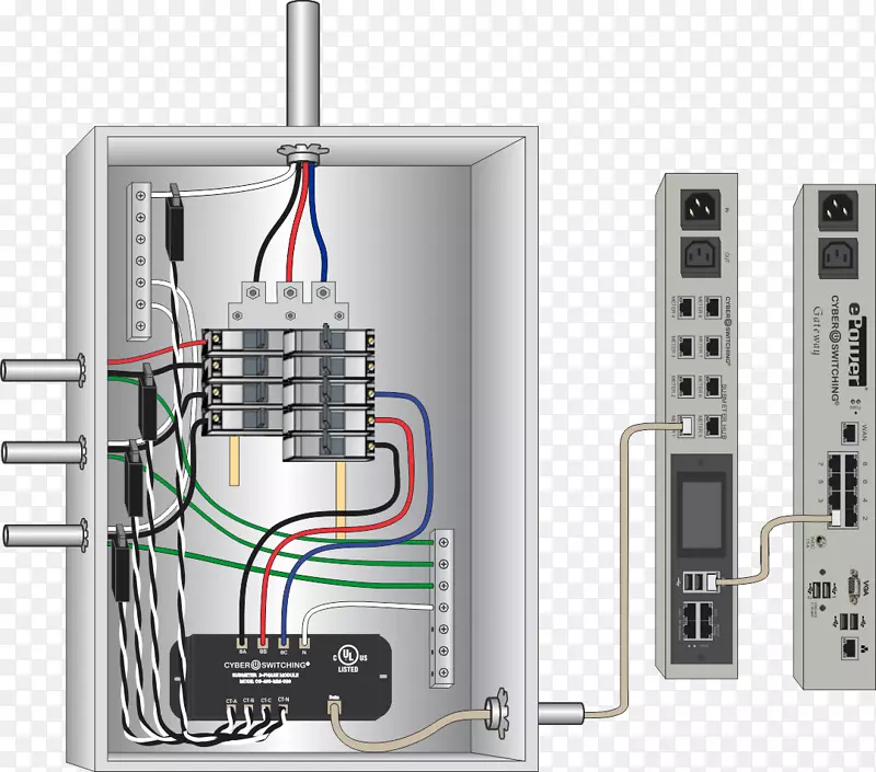 电线电缆电子电表配电板接线图面板电气