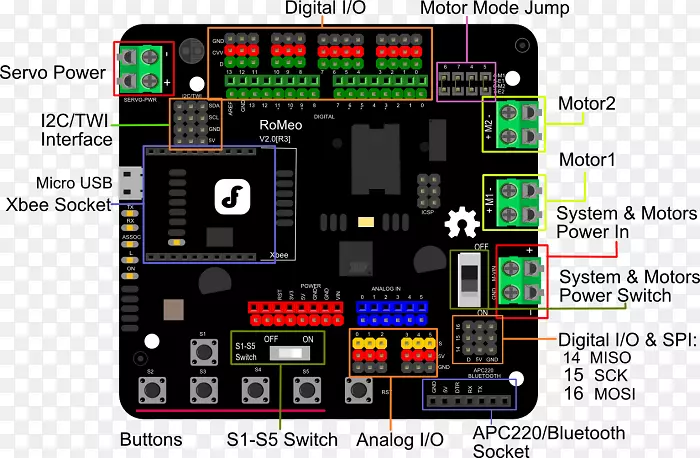 Arduino微控制器i s c传感器.电子电路板