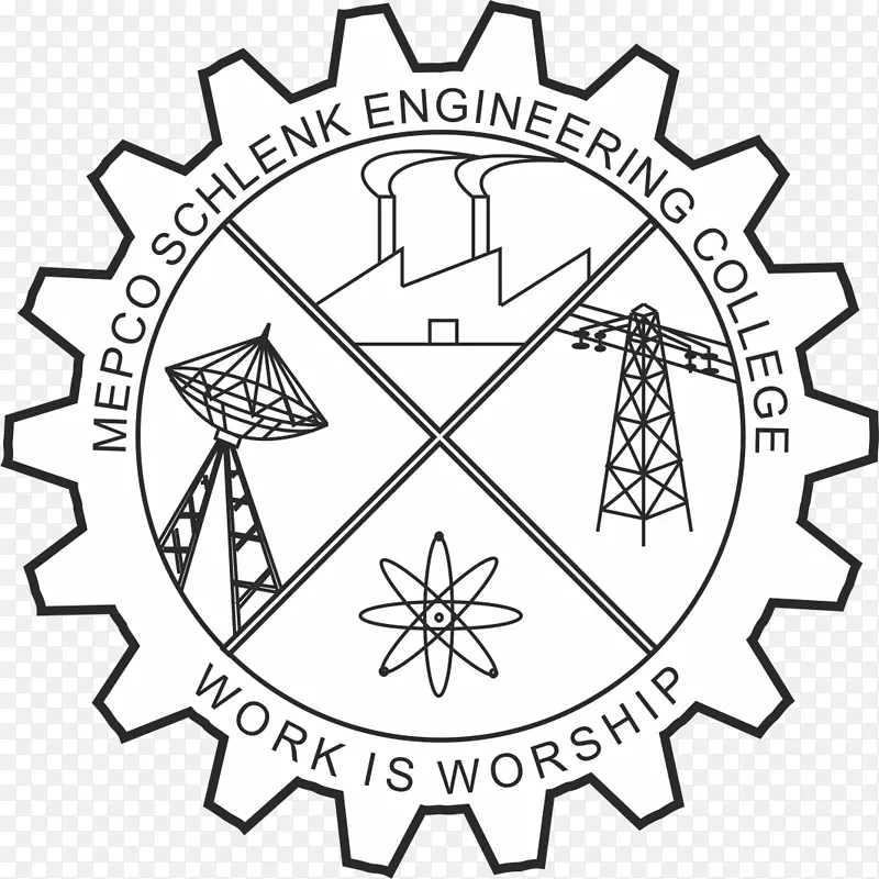 Mepco Schlenk工程学院孔库工程学院博士。马林甘工程技术学院贾恩大学