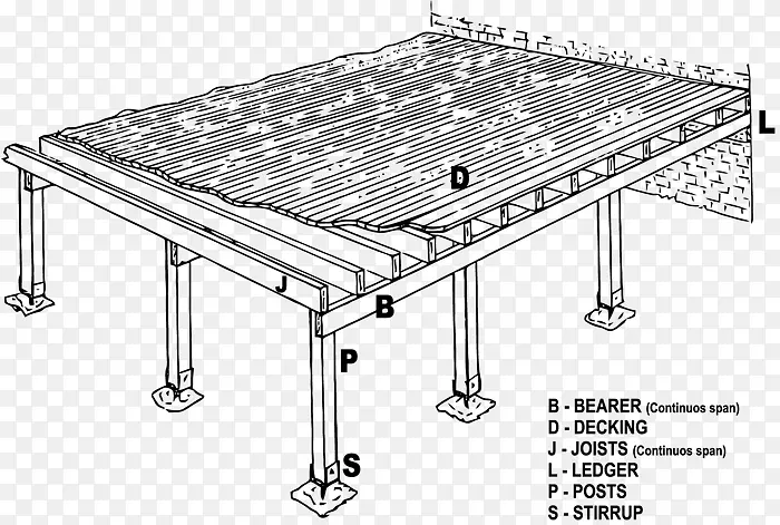 甲板建筑托梁木屋-木制甲板