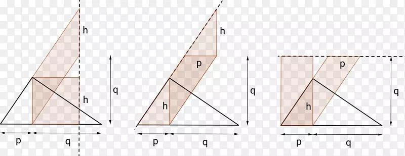 三角帆船格局-三角形
