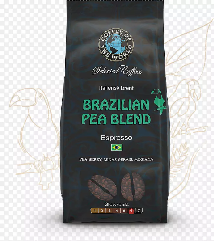 巴西爪哇咖啡豆-巴西咖啡