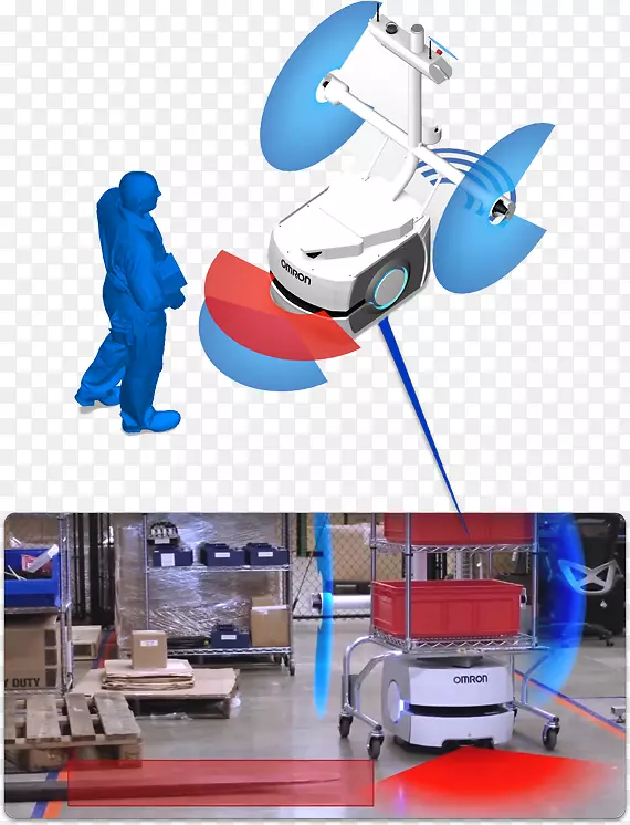 移动机器人传感器：理论与应用技术自主机器人