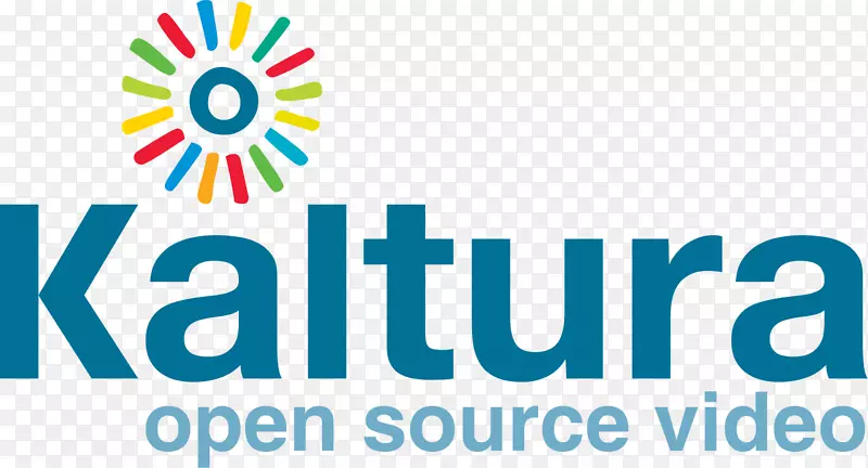 Kaltura在线视频平台业务组织标识-业务