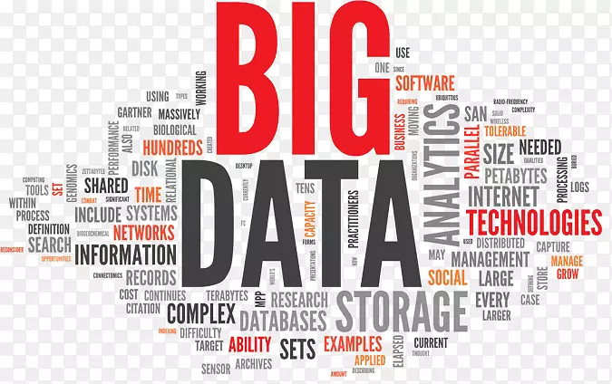 大数据科学客户关系管理数据分析大数据