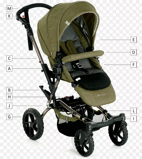 婴儿运输扬é，S.A.人行横道婴儿和幼儿汽车座椅价格-人行横道