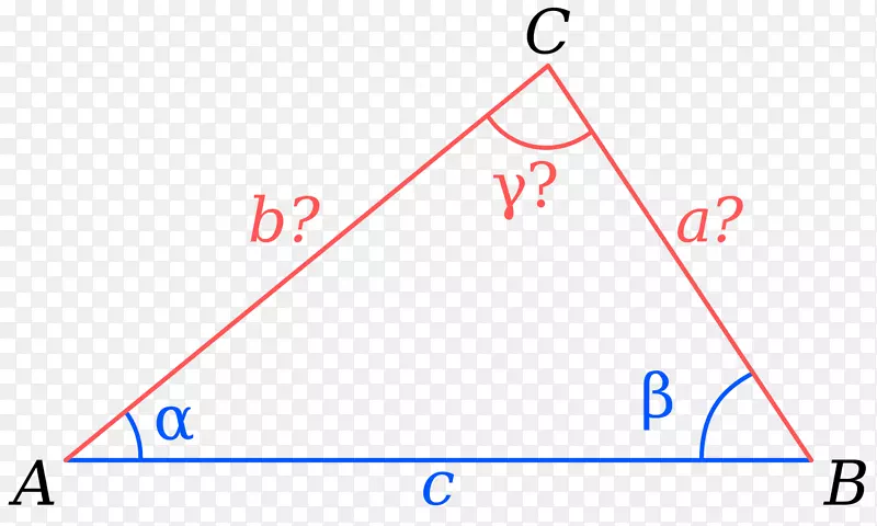 正弦三角余弦定律，毕达哥拉斯定理，三角