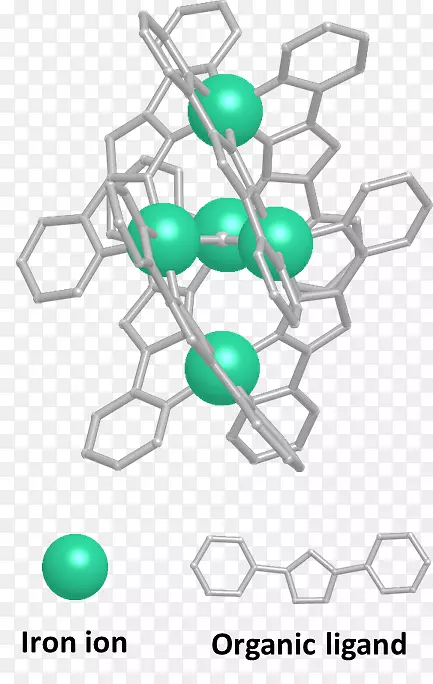 非均质水氧化还原铁光合作用铁