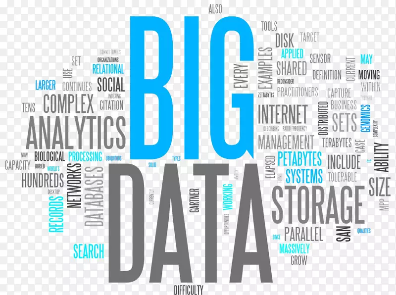 大数据业务数据库数据分析-业务