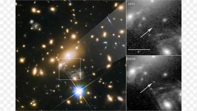 mcs j 1149长恒星1哈勃太空望远镜观测到的宇宙引力透镜-恒星