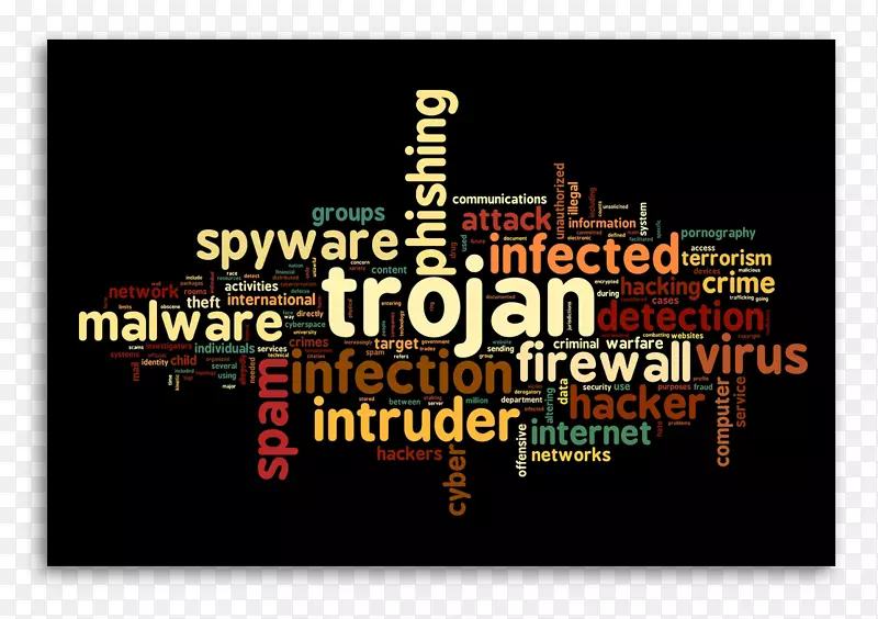 特洛伊木马计算机病毒恶意软件威胁技术支持-特洛伊