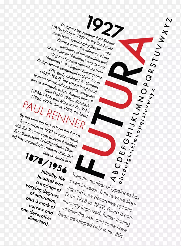 Bauhaus futura字体海报字体-字体海报