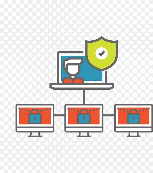 网络服务安全服务网络安全计算机网络剪贴画.网络安全
