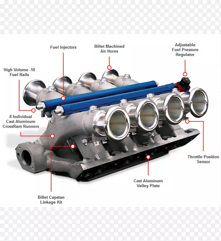 燃油喷射节流阀福特汽车公司福特模块化发动机组件节流阀位置传感器