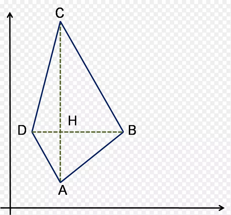 三角形四边形区域几何-三角形