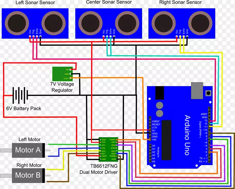 避障超声波换能器Arduino图机器人控制机器人