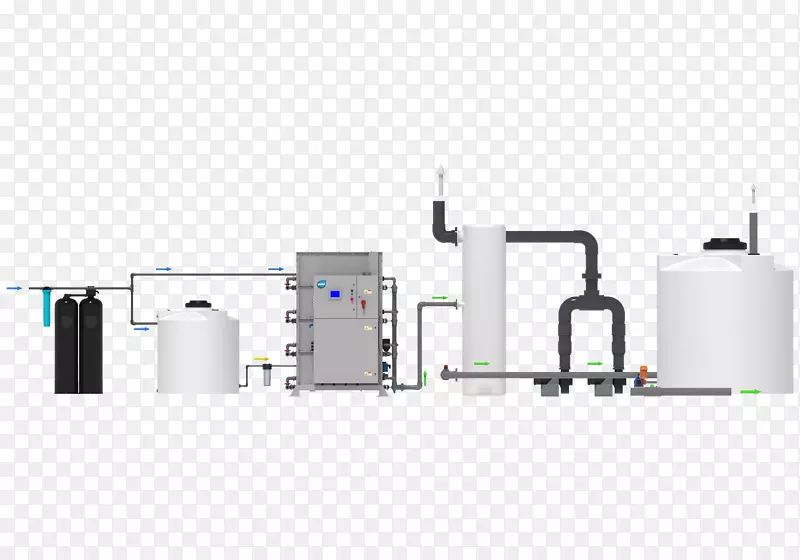 工艺流程图二氧化氯混合氧化剂杀生剂