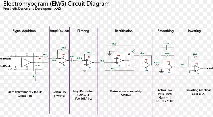 电子电路图Arduino电子线路阶梯信号