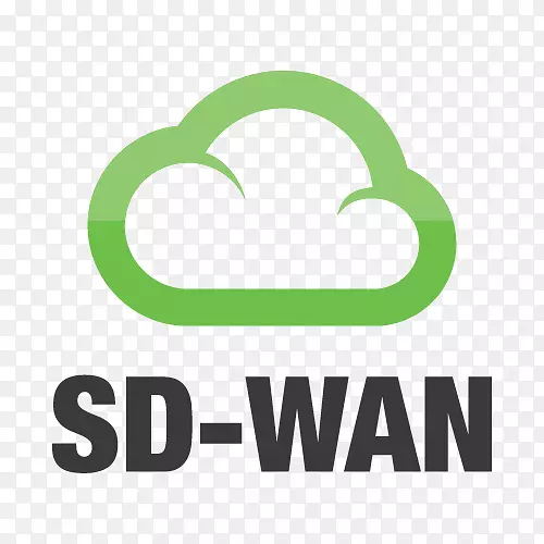 SD-wan广域网软件-自定义网络NetScaler wan优化