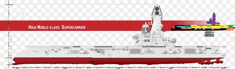 重型巡洋舰护卫舰驱逐舰轻型巡洋舰海防舰逐级