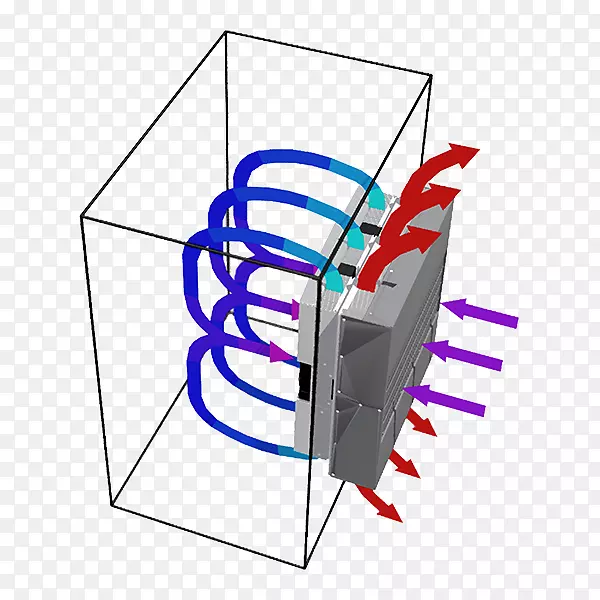 热电冷却电外壳冷却器电计算机系统冷却部件空气流量