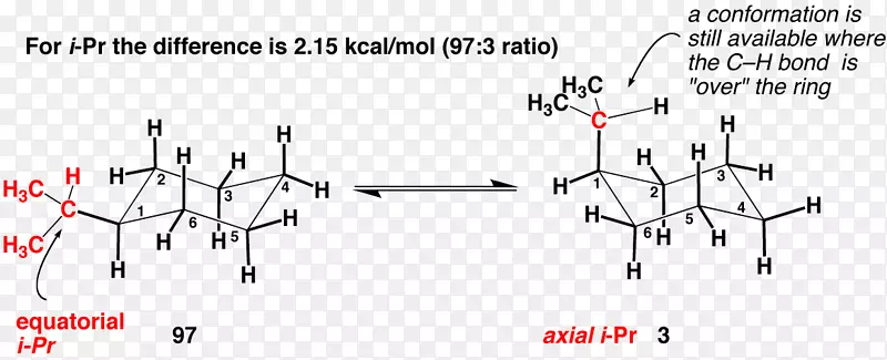 环己烷值取代位效应构象异构化环己烷构象