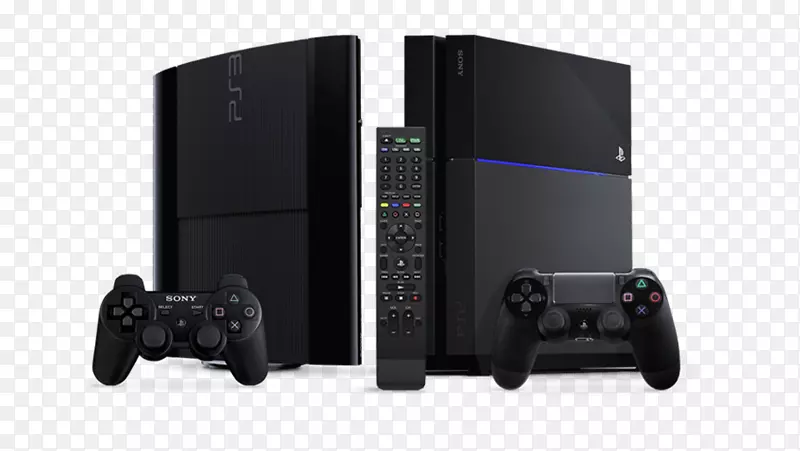 PlayStation 2视频游戏控制台PlayStation 3 PlayStation 4