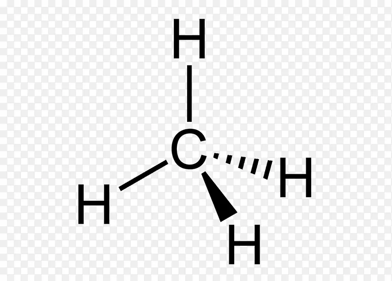 有机化合物有机化学甲烷