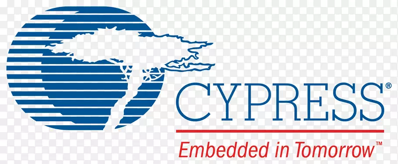 Cypress半导体纳斯达克：Cy商业-业务