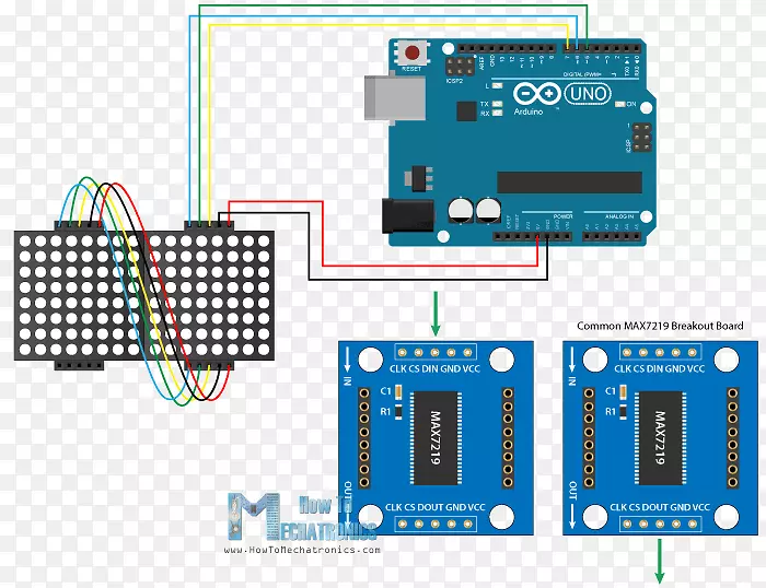 点阵显示器Arduino电子发光二极管矩阵码