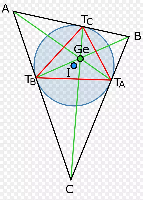 三角点BeíRT k r-三角点的内圆和外圆